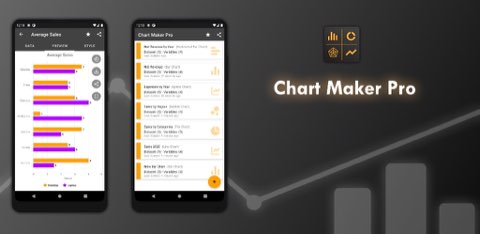 Chart Maker app